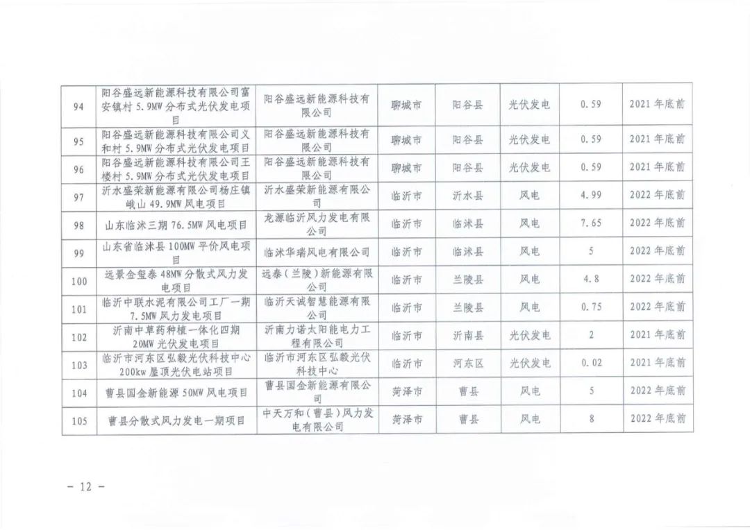 克拉瑪依科技博物館展廳設(shè)計(jì)